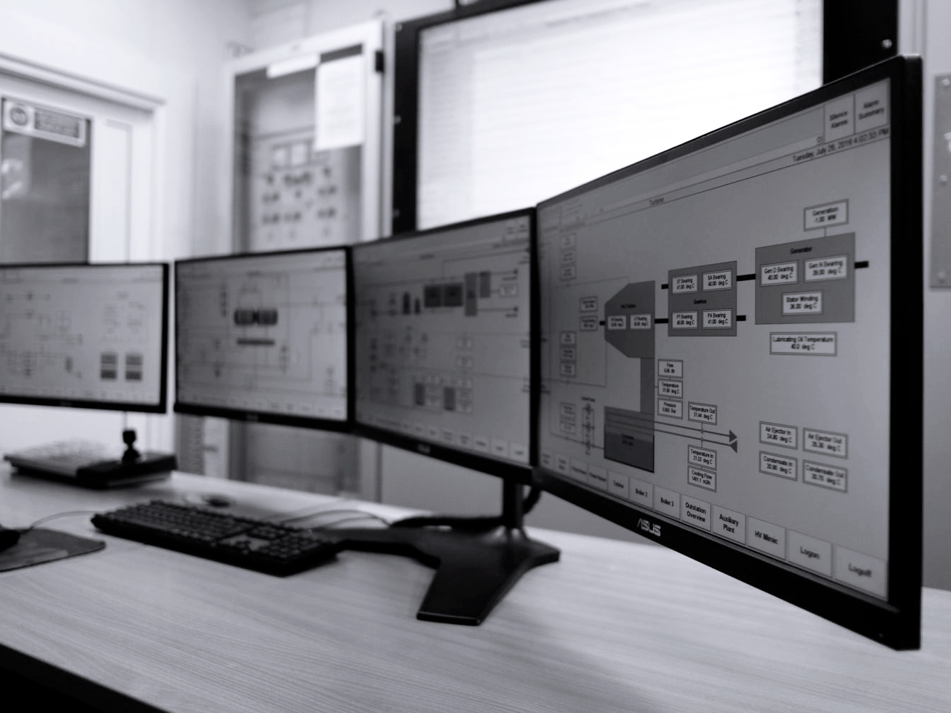 Диспетчеризация. Supervisory Control and data acquisition (SCADA). Система автоматизации и диспетчеризации. Мониторинг и диспетчеризация. Диспетчерская SCADA.